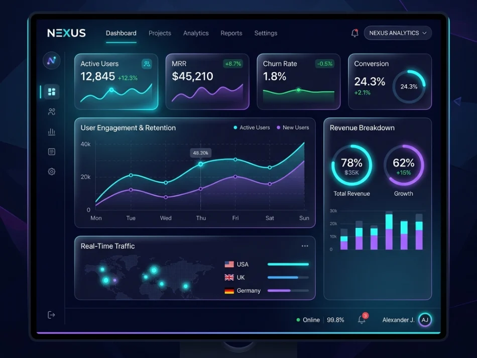 Orbit Suite project, SaaS dashboard design