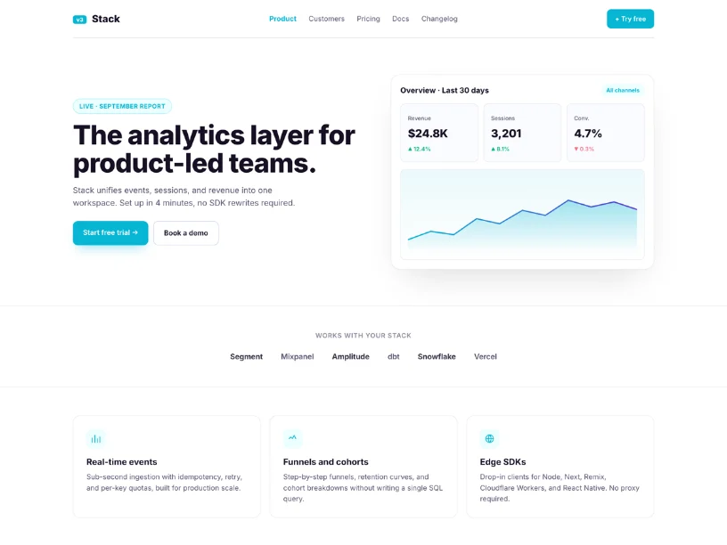 The Stack template: a SaaS dashboard built in BLOKZA.
